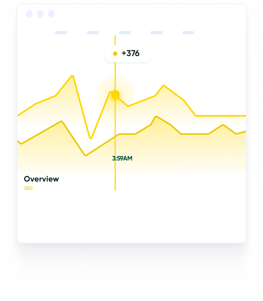 Our Tracking Approach