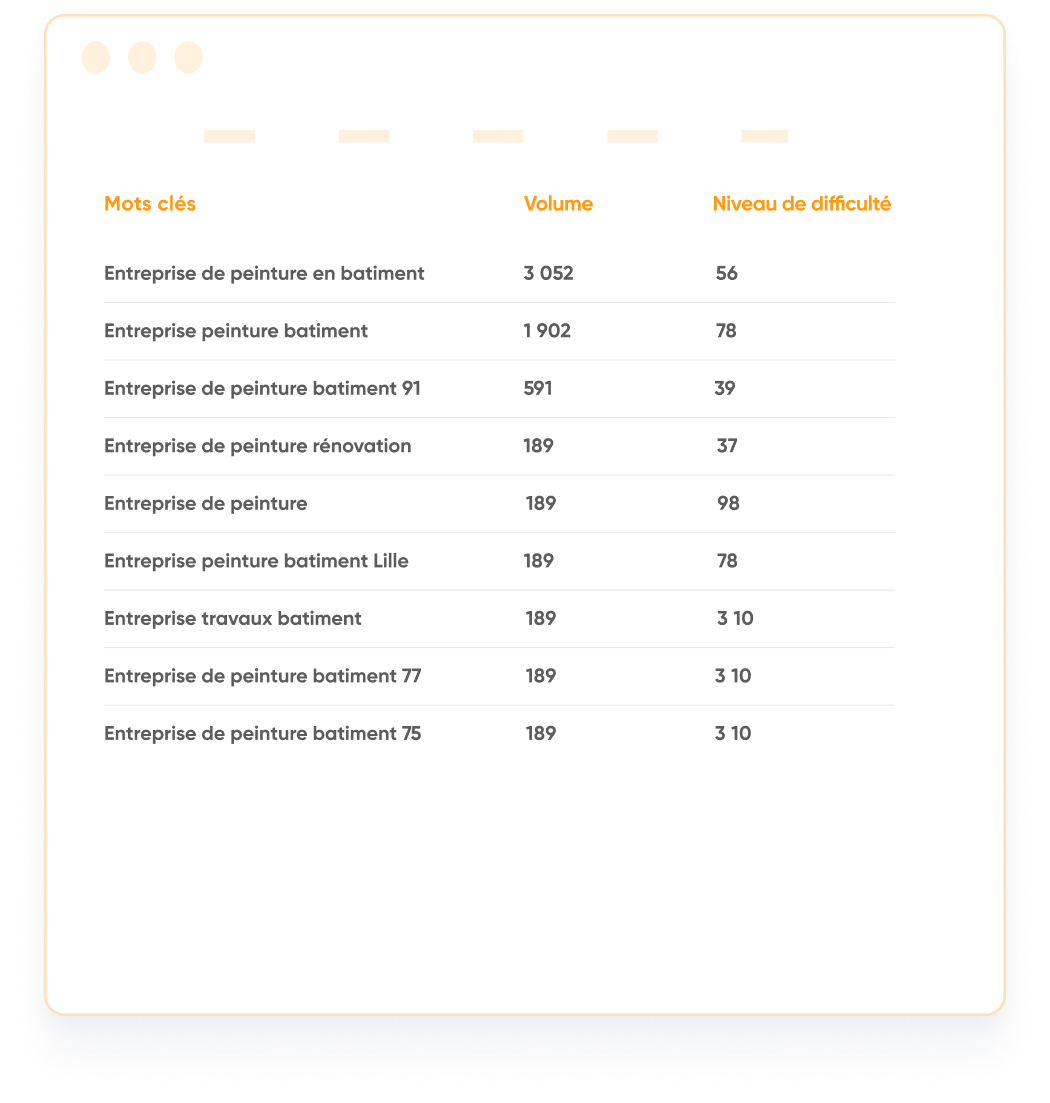OUR BESPOKE SEO EXPERTISE